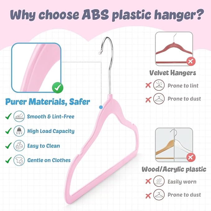 HOUSE DAY 11.4 Inch Baby Hangers 50 Pack - Plastic Kids Hangers Space Saving Thin Profile, Children Closet Organizers with Rotatable Hook of 360°, Heavy Duty for Toddler Clothes Nursery - Pink