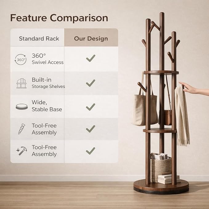 Solid Wood Freestanding Coat Rack, Coat Tree with 3 Shelves & 9 Hooks, 360° Smooth Rotation, Space-Saving Corner Coat Rack, Coat Hanger Stand for Entryway, Bedroom, Living Room(Walnut)