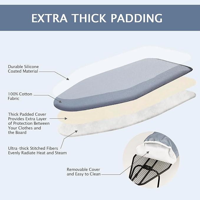 SheeChung 12.5"x32" Small Table Top Ironing Board Cover and Pad,Fits Mini Ironing Board,Extra Thick Padding,Elastic Cord&Fasteners,Heat Resistance(Ironing Board Not Included)