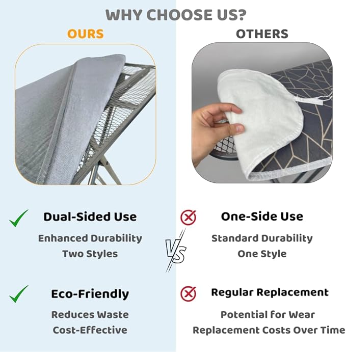 SAVUK Ironing Board Cover and Pad Dual Side X2 Lifetime Double Using Heavy Duty Thick Padding Heat Reflective Non Stick Scorch and Stain Resistant Adjustable 15x54 inch (Double Sided Grey)