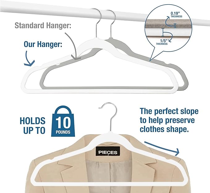 Hangers 50 Pack,Ultra-Thin Plastic Clothes Hangers (17.7 Inch) - Space-Saving Slim Hangers with Non-Slip Grooves for Wardrobe, Closet & Dorm Organization(White)
