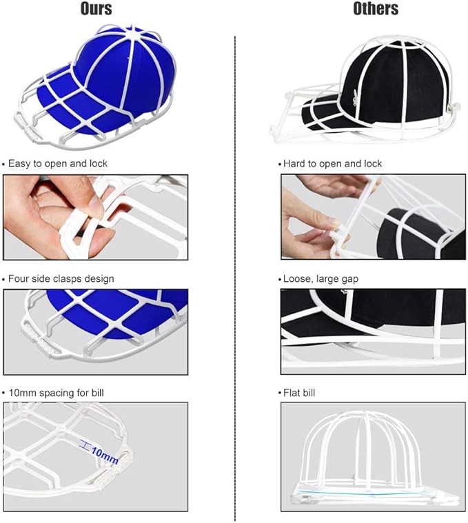 Hat Washer Cage for Washing Machine - Baseball Cap Cleaner Rack, Ball Cap Washing, Dishwasher Safe, Perfect for Cleaning and Protecting Hats in Dishwasher (White 1 Pack)