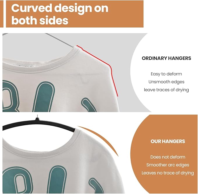 Jiang&Rong 60 Pack Black Velvet Hangers, Ultra Thin Space Saving Non-Slip Clothes Hangers, No Shoulder Bumps Suit Hangers for Sweaters, Jackets, Pants, Dresses & Shirts, Heavy Duty Velvet Coat Hanger