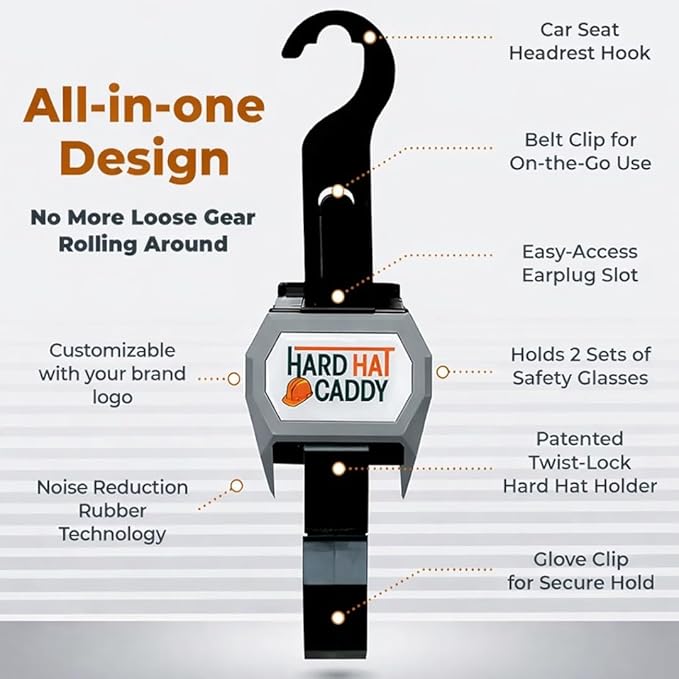 Hard Hat Caddy, All in One PPE Organizer with Magnetic Backing, Belt Clip, & Hook, Compatible with Safety Gear Brands