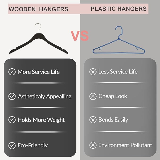 Black Ultra Thin Wooden Natural Slim Solid Wood Coat Jacket Shirt Suit Hangers,17.7" Space Saving Wooden Adult Clothes Non Slip Heavy Duty Suit Hangers 20PCS