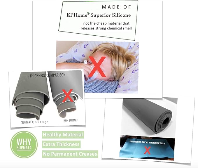 32''x24'', Supmat Ultra Large, Super Versatile Extra Large and Thick Heat Resistant Silicone Mat, Counter Mat, (1, Pure Black)