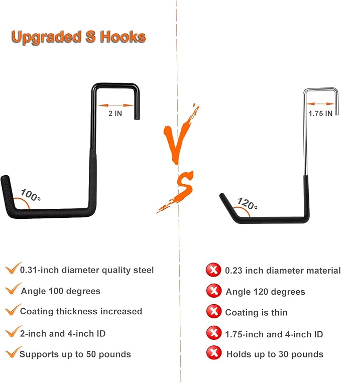 Rafter Hanger Hook 2 Pcs, Large S Hooks, Upgraded Fence Hangers, Ladder and Bike Hanging Hooks for Storage, Heavy Duty Garage Utility Rafter Hook for Hanging Hose, Plants, Chairs and More