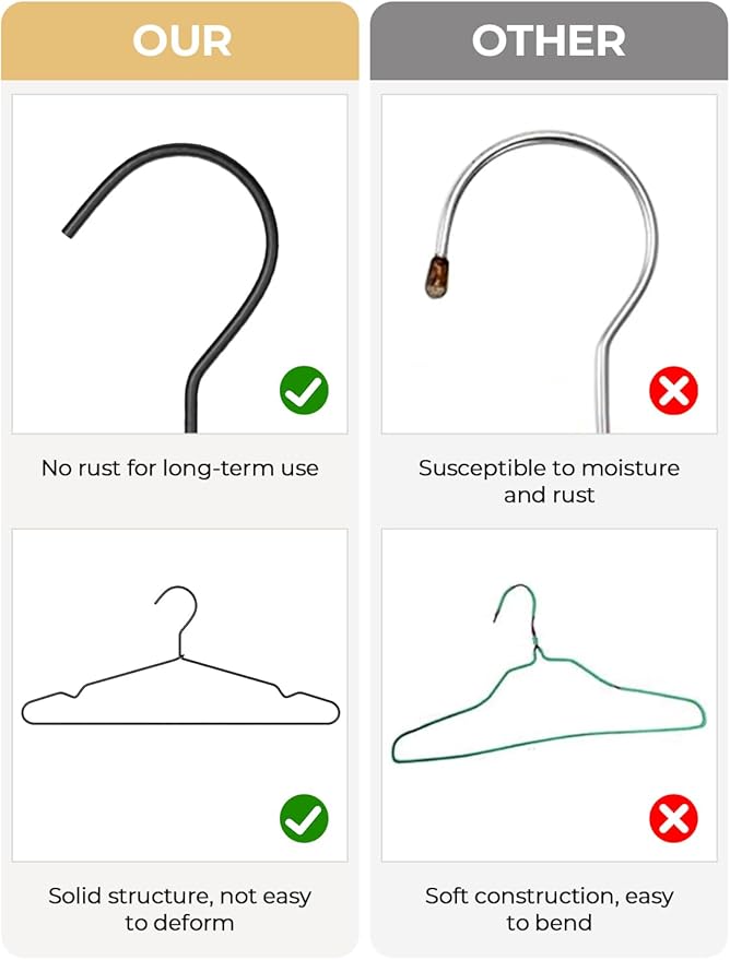 StorageWorks 4mm Super Thick Metal Wire Hangers, Heavy Duty Stainless Steel Clothes Hangers for Coats, Shirts Jackets, Pants, Suits, Space Saving Black Hangers for Closet, 30 Pack