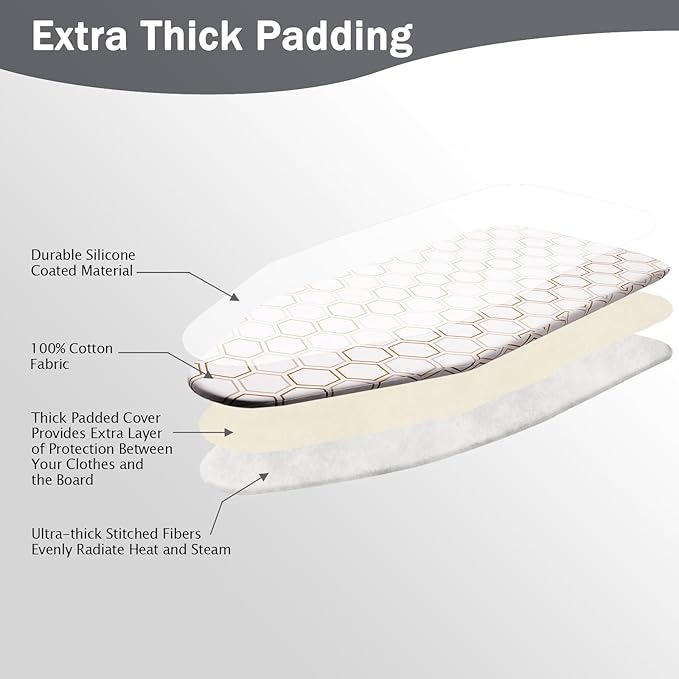 SheeChung 14"x42" Over The Door Ironing Board Cover and Pad,Thick Iron Covers with Fastener Straps,Durable Scorch & Stain Resistant Padded Door Ironing Board Cover