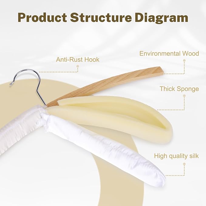 HOUSE DAY Padded Hangers - 6 Pack 17 Inch Thick Satin Padded Clothes Hangers for Wedding Dress,Sweaters, Clothing, Lingerie（White）