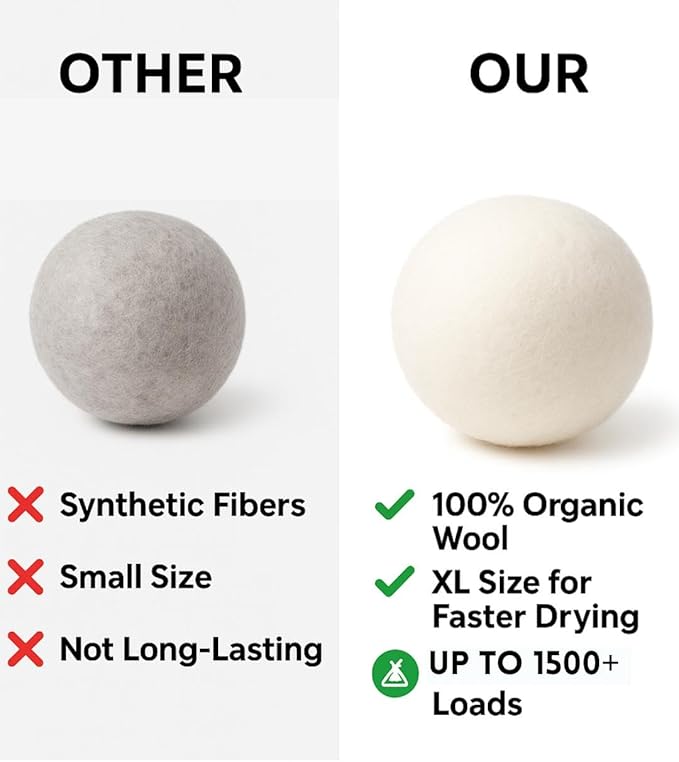 6XL 100% Organic Wool Dryer Balls – New Zealand Wool, Reusable Up to 1500 Loads, Fragrance-Free, Eco-Friendly Laundry Solution – 6-Pack in Gift-Ready Box Great idea for Christmas gift wool dryer ball.
