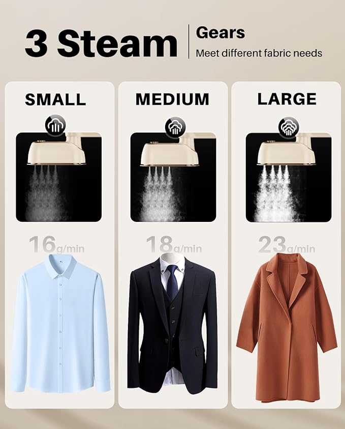 Travel Steamer Iron for Clothes, 1200W Portable Handheld Steamer Iron 4Mode with LCD Display 10S Fast Heating 180° Swivel Handle Powerful Wrinkle Remover, Garment Steamer for Home, Dorm, Travel, White
