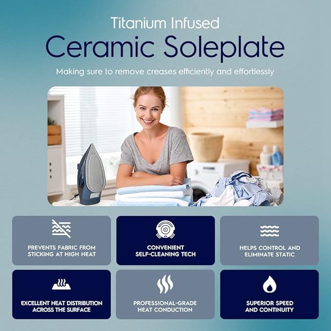 Electrolux Professional Steam Iron for Ironing Clothes, 1700 Watt Clothing Iron with Adjustable Steamer, Titanium Infused Ceramic Sole Plate, Self Clean, Auto Shut Off, Even Heat Distribution - Blue