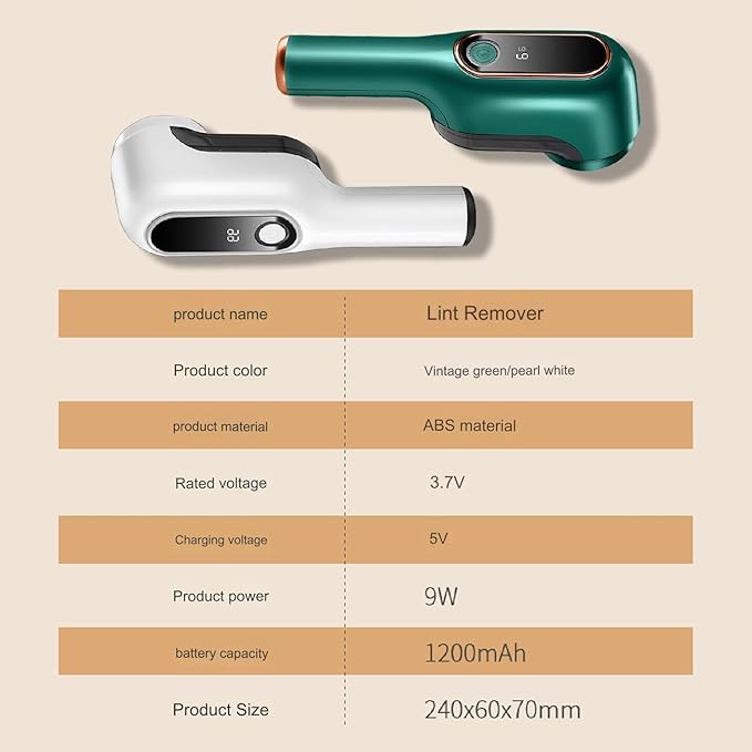 Digital Power Display Lint Remover, Fabric Shaver Rechargeable, Pill Remover Fabric Shaver for Clothes (Green)