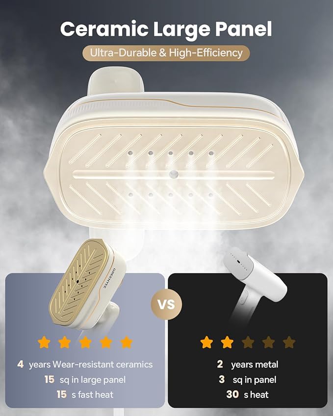 Travel Steamer Iron for Clothes, Portable Handheld Garment Steamer with 6 Smart Modes, Strong Penetrating Steam, 180° Rotatable Handle, 150ml Large Tank for Home & Travel (White)