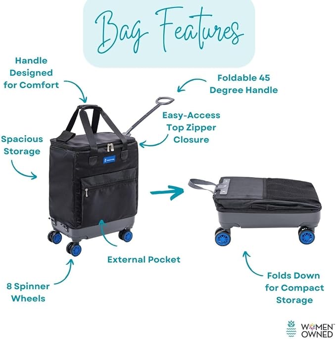 Handy Sandy All-Purpose Roller Bag – Foldable Top-Opening Tote on Wheels with Zipper Closure, 8 Spinner Wheels, Lightweight – Travel, Groceries, Laundry, Work, Everyday Hauling - Patent - Blue