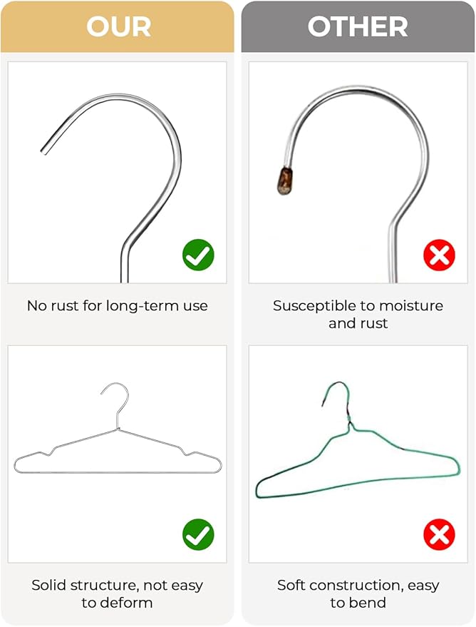 StorageWorks 4mm Super Thick Metal Wire Hangers, Heavy Duty Stainless Steel Clothes Hangers for Coats, Shirts Jackets, Pants, Suits, Space Saving Silver Hangers for Closet, 20 Pack