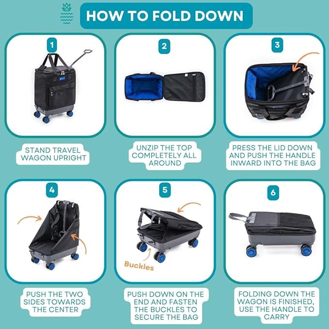 Handy Sandy All-Purpose Roller Bag – Foldable Top-Opening Tote on Wheels with Zipper Closure, 8 Spinner Wheels, Lightweight – Travel, Groceries, Laundry, Work, Everyday Hauling - Patent - Blue