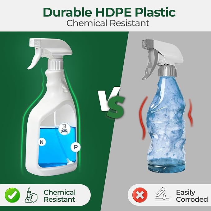 T4U Spray Bottles for Cleaning, 24 OZ Empty Spray Bottles Heavy Duty, Plastic Spray Bottles for Cleaning Solutions, Cleaning Spray Bottle for Household Cleaning Bleach, Industrial Chemical (3 Pack)