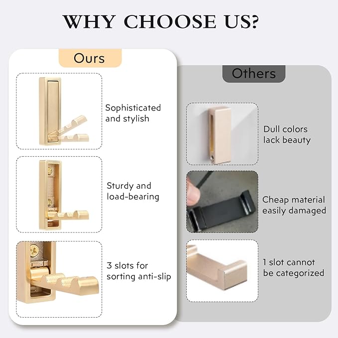 5PCS Heavy Duty Gold Folding Coat Hooks - Zinc Alloy Wall Hooks for Coats, Scarves & Bags - Rustproof, Space-Saving Design for Bathroom, Entryway & Closet - Easy Install with Screws (Gold)