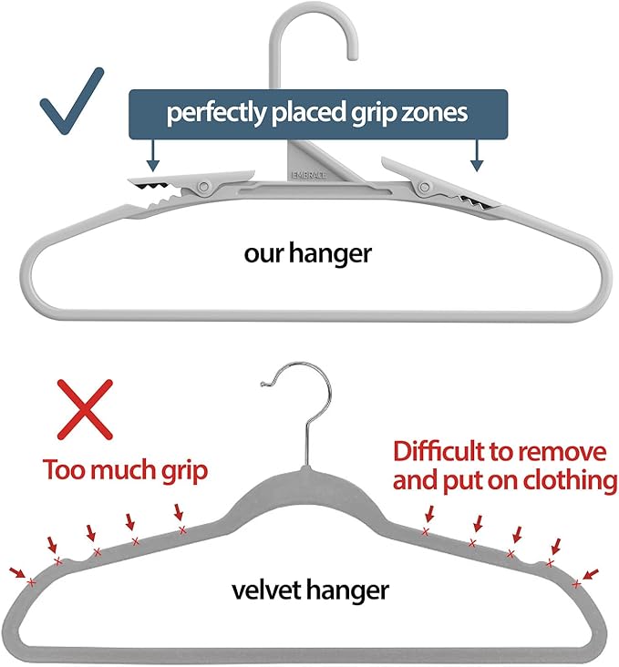 No Hassle-Hangers Best Clothes Hanger Ultra Soft Rubberized Grip Clip Keeps Garments in Place and Off The Floor. Perfect for Wide Neck Silks & Satin Tops, delicates, Athletic wear. (6, Modern Black)