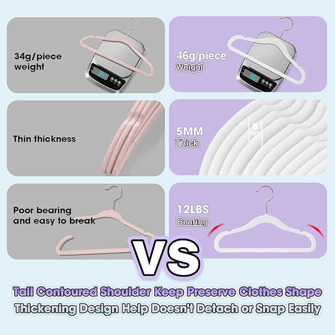 Kids Hangers - 14 Inch, 50 Pack, White, Plastic, Ideal for Everyday Use, Baby Hangers, Durable Infant/Toddler Hangers