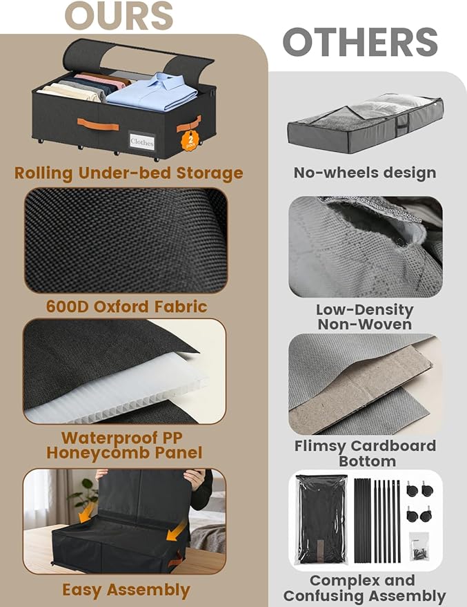 2-Pack Under Bed Storage with Wheels and 6 Vacuum Seal Bags, Adjustable Height 7.9"-10.2",63L Clear Lid Expandable Organizer for Bedding Blankets Clothes Shoes Toys,Space Saving Quick Assembly, Black