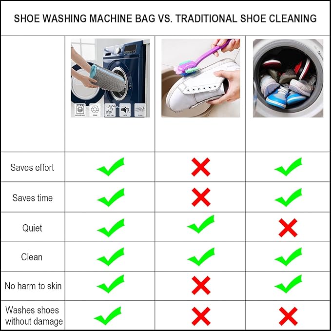 Shoe Washing Machine Bag,Mesh Shoe Washing Bag for Washing Machine - Large Size Fits various Shoes, Chenille Fabric Protection, Zipper Laundry Bag for Sneakers (1 Pcs) (Grey and Blue)
