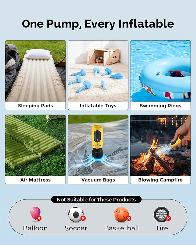 Portable Air Pump for Inflatables, 2oz Ultra-Fast Mini Electric Air Pump with Rechargeable to Inflate Deflate, Air Mattress Pump Perfect for Camping, Pool Floats, Sleeping Pads