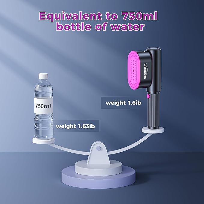 Portable Travel Steamer for Clothes, Fast Wrinkle Remover Garment Steamer for Home & Travel, 2-in-1 Iron & Steam with 90°Rotatable Head, Handheld Iron Steamer with 100ml