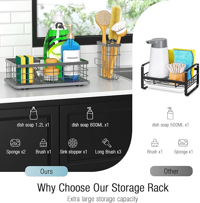 Kitchen Sink Caddy Organizer, [Stay-Dry Anywhere & No Drainage Needed] Sponge Holder for Kitchen Sink Countertop,Stainless Steel with Rust-Resistant Coating-10.24" L x 6.5" W x 5.83" H