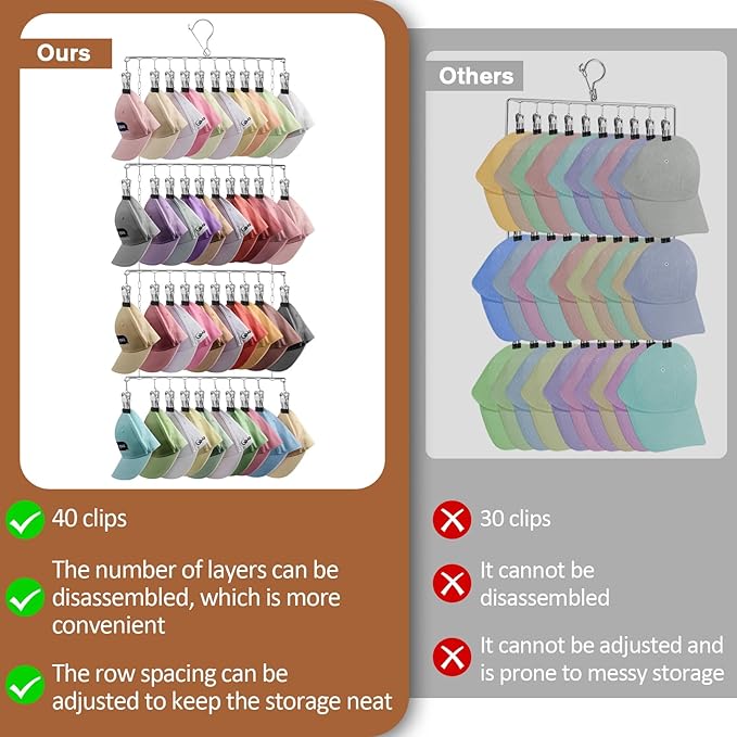 Hat Racks for Baseball Caps, 40 Hooks, Space Saving Hat Organizer for Baseball Caps, Metal Baseball Cap Organizer, Silver