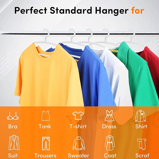 DEDU Plastic Clothes Hangers 20 Pack, Extra Thick Wide Shoulder Coat Hangers with 360° Swivel Hook Non Slip, Sweater Hangers Suit Hanger for Suits, Sweater, Dresses, Pants (White)