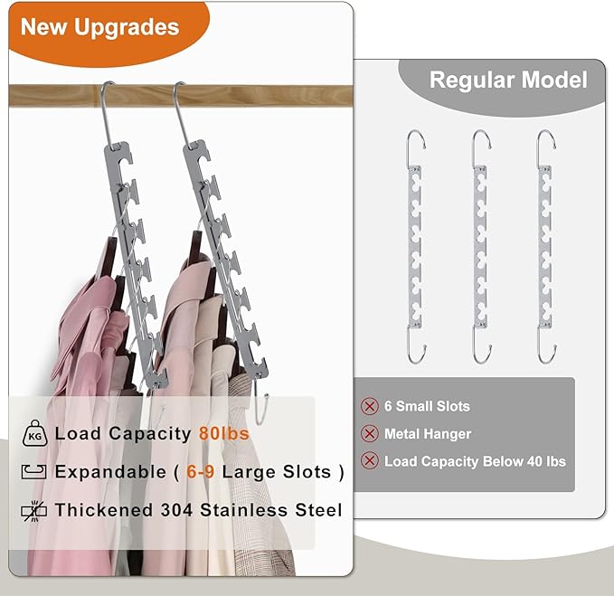 Sindax Space Saving Hangers Telescopic, 6 Holes Clothes Hangers Adjustment to 9 Holes, Upgraded Sturdy Metal Clothes Hangers Space Saving for Heavy Clothes, Closet Organizers and Storage - 5 Pack
