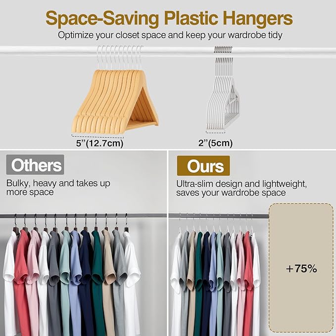 Plastic Hangers 50 Pack, 16.5 in Heavy Duty Clothes Hangers with 360° Swivel Hook, Non-Slip Bar & 0.2" Ultra-Slim Space-Saving Closet Organizers for Coats, Pants, Suits, Shirts, White