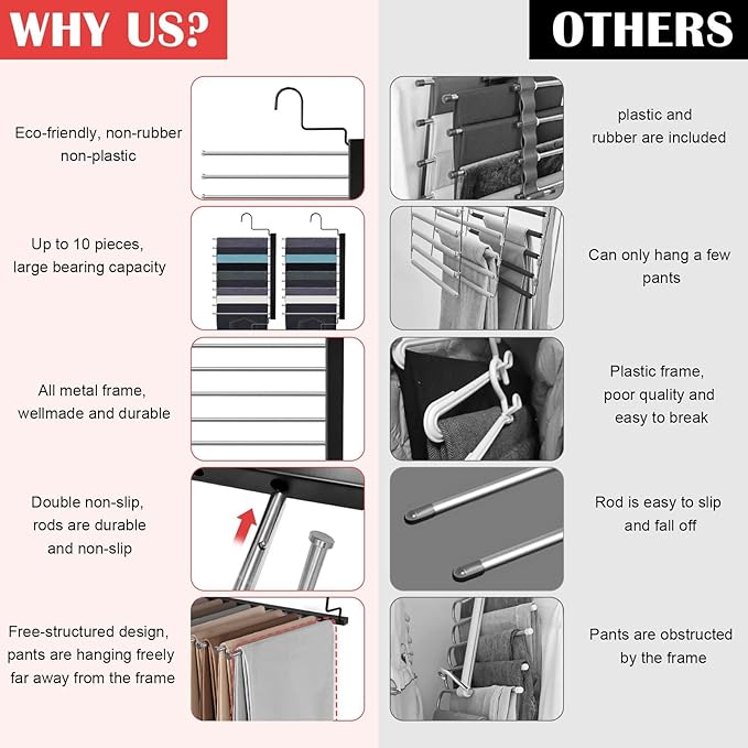 Pants Hangers Space Saving, 10-Tier Stainless Steel Closet Organizer, Plastic-Free, Collapsible Non-Slip Design Space Saving Hangers, Rotation for Legging Pant Rack, Storage and Organization