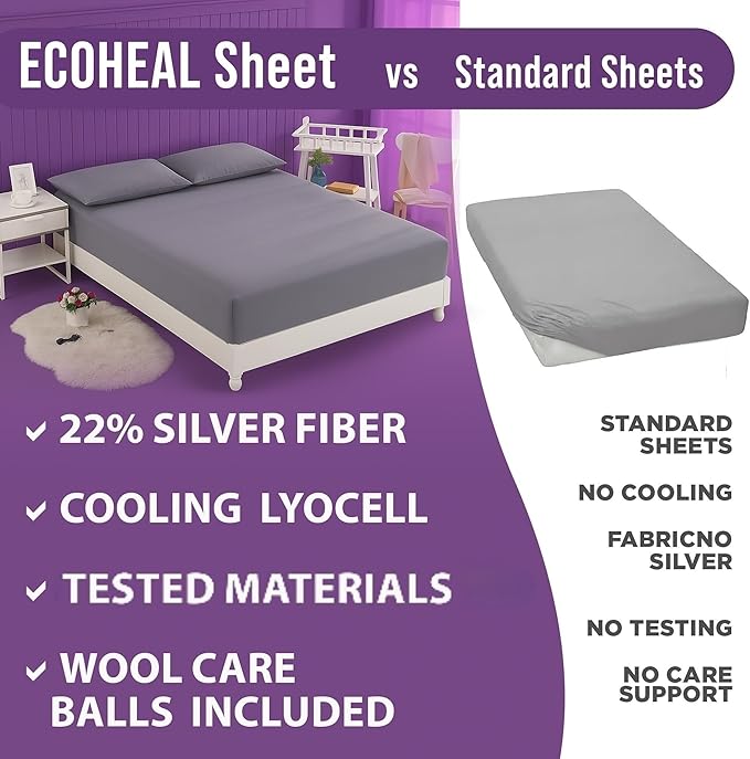 Luxury Lyocell Grounding Sheets King 22% Silver Fiber, 74% Cooling Lyocell, 4% Silk, Quality Certified - Conductive Earth Fitted Sheet 15" Deep w/Wash Bag & Wool Dryer Balls, White