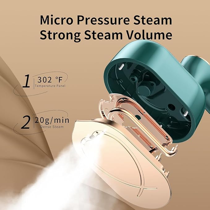 Mini Steam Iron for Clothes, Travel Steamer for Clothes Portable, Micro Steam Iron Mini Handheld Steamer Support Dry And Wet Ironing for Home Travel (White) (Emerald Green)