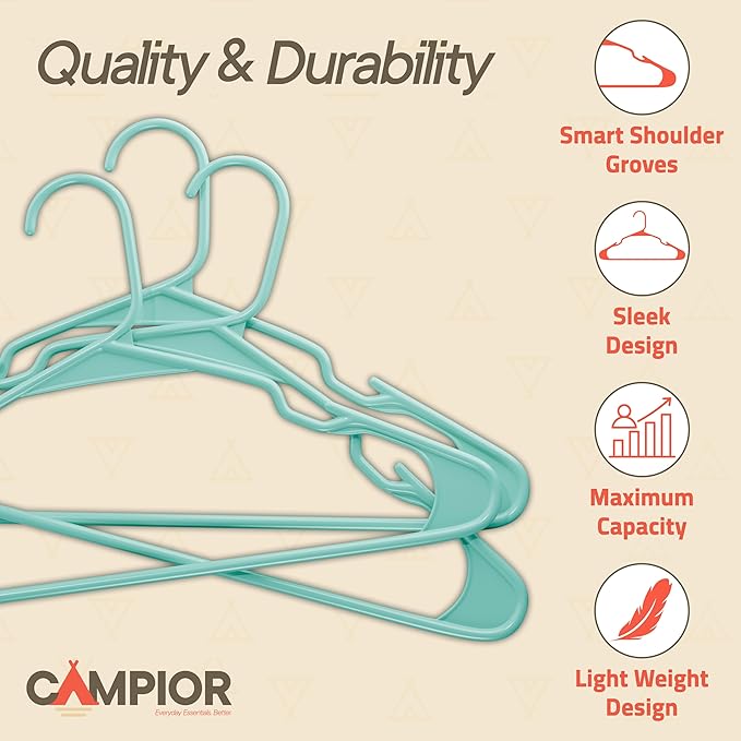 Plastic Clothes Hangers – Heavy Duty Hanger Set, for Organizing Clothes, Dresses, and Coat, Holds Up to 5 lbs, Space-Saving Hangers with Non-Slip Shoulder Grooves, Pack of 5, Aqua