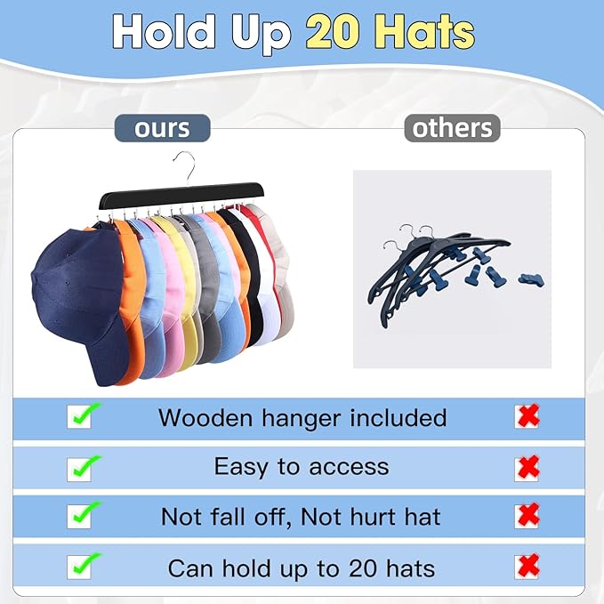 Hat Hangers for Closet, 2 Pack Hat Organizer for Baseball Caps with 14 Hooks Space Saving Hat Racks Ball Caps Hat Holder Organizer Tie Belt Hanger for Closet Storage Solution (Black)