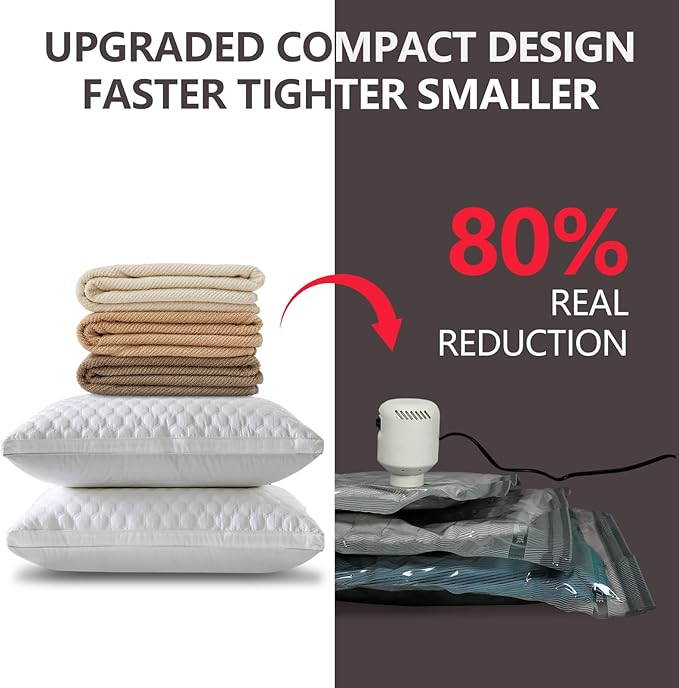 Vacuum Seal Bags for Clothing - 15 Pack Vacuum Storage Bags With Electric Pump, Space Saver Bags for Luggage, Blankets - Press & Pump Compression Bags for Travel Essentials