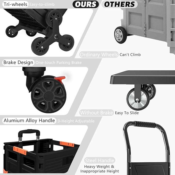 FELICON SELORSS Folding Utility Cart Portable Rolling Crate Handcart with Stair Climbing Wheels&360°Swivel Wheels Telescoping Handle Plastic Box Dolly for Travel Shop Move Office Teacher Use(Black)