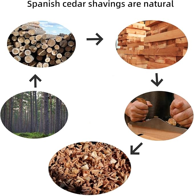 Spanish Cedar Wood Shavings for Cigar Humidor, Cigar Box, Cedar Wood Chips for Cigar Alcoholization, Humidor Accessories for Cigar Storage (Sawdust, 1.75oz)