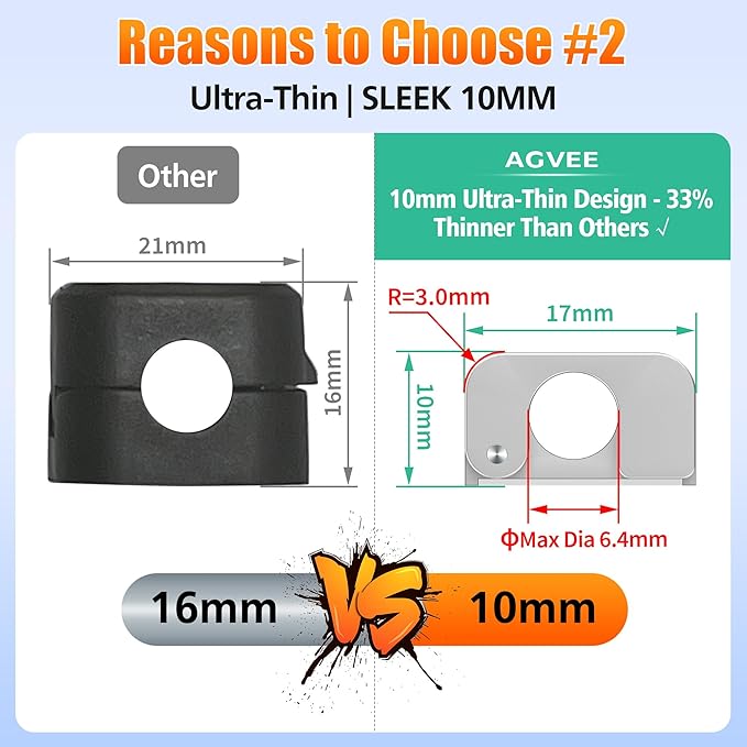 AGVEE 8 Pack Magnetic Cord Organizer Clips, 10mm Ultra-Thin Aluminum Cable Management Holder, 2 Pairs of Strong Magnets Keeper for Home Desk Office Gadgets Accessories, Residue-Free Tape, Silver