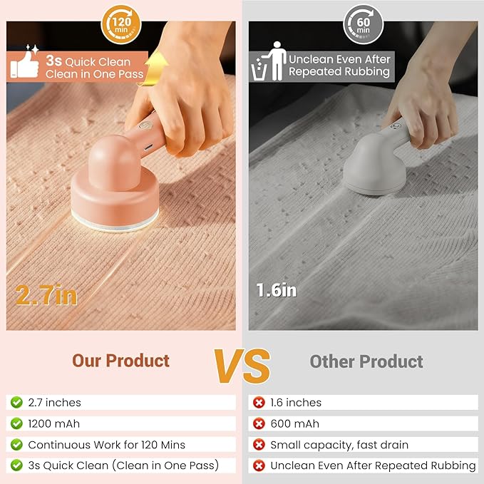 DBC Rechargeable Fabric Shaver and Lint Remover,2.7" Sweater Shaver with 3-Speeds and 6-Leaf Blades, 2hours runtime, 2 Replaceable Blades, Battery Operated,Remove Pilling, Furniture,Fuzz,Lint Ball