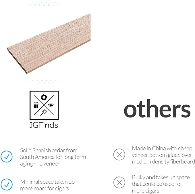 JGFinds Solid Spanish Cedar Planks, 10 Pack 12" x 3" x 1/4" for Cigar Tupperdor, Coolidor or DIY Humidor Wood; Kiln Dried and Sanded for Trays, Dividers, Box, or Closet; Not Veneer