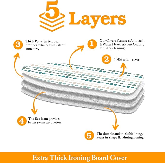 BNDX Extra-Wide Ironing Board Cover - Standard Size 18x49, Extra Thick and Durable Padding,Full Size-Heat and Stain-Resistant, Upgrade Drawstring Tightening - Easy Installation