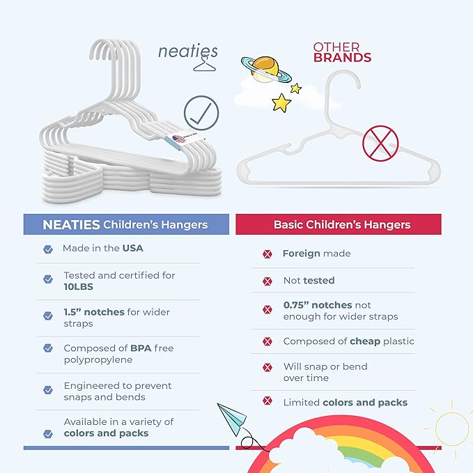 Neaties Plastic 12” Kids Hangers 10 Pack – Made in The USA – 5lb Capacity Baby & Toddler Clothes Hangers with Notches & Reinforced Edges – Fits Children’s Sizes Up to 8 – White