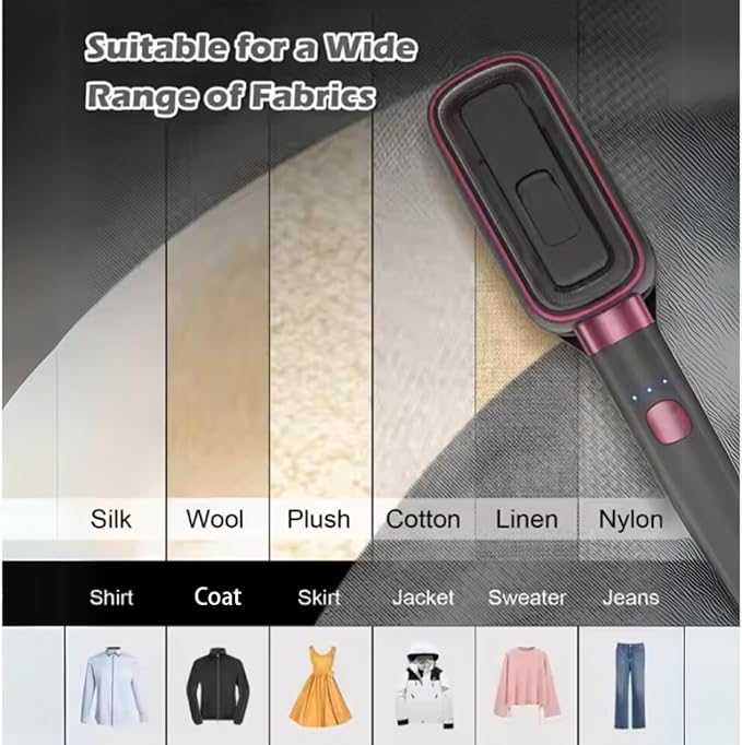 Portable Travel Steamer, 1000W Fabric Steamer for Clothes, Portable 3-in-1 Iron, 15S Fast Heat-up, 10 Mins Continuous Steam, 180° Rotatable Clip Iron for Clothes