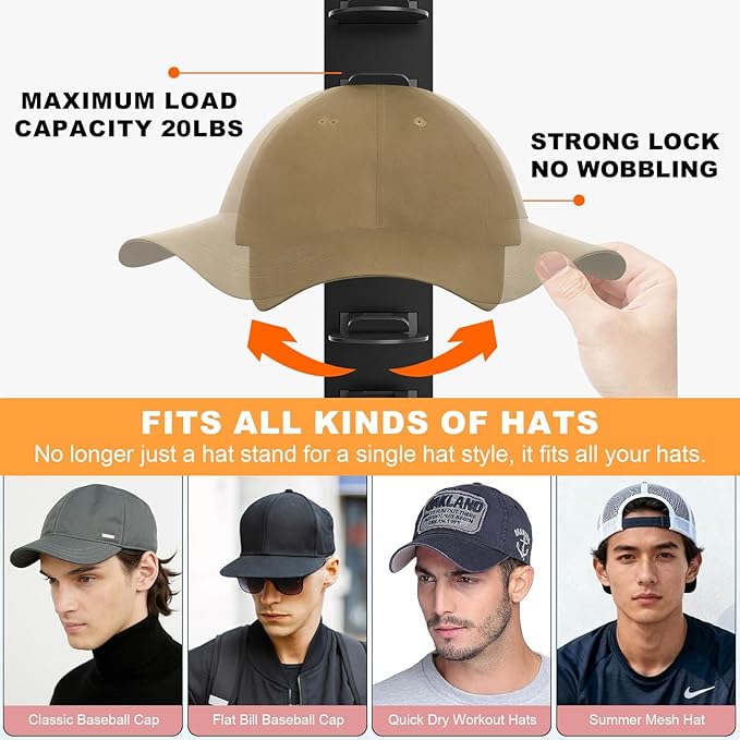 Vocanoe Hat Organizer for Baseball Caps, 2 Pack Hat Rack for Wall Strong Adhesive Hold up to 16 Hats, Multilayer Hat Storage Holder, Wall Mounted Cap Racks for Closet Door and Bedroom